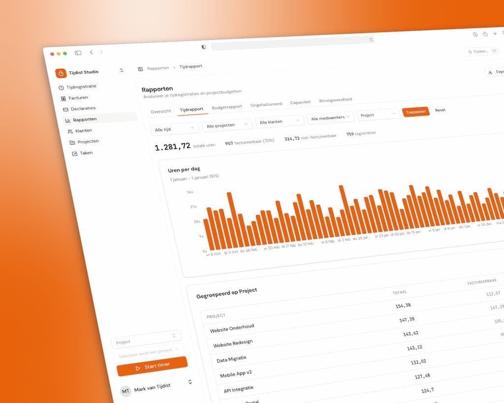 Preview image of Urenregistratie die zelf je timesheet invult